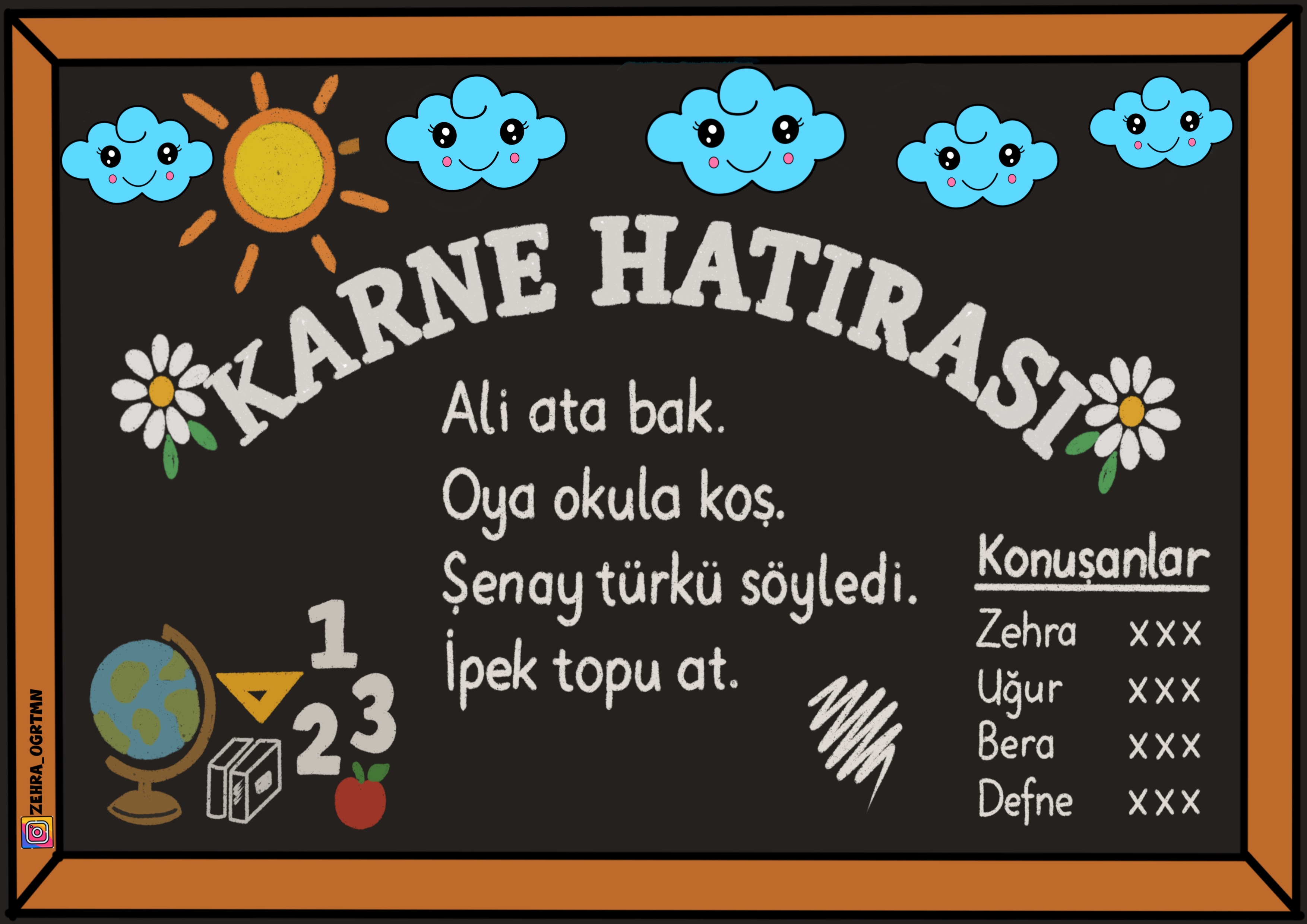 Karne Hatırası Nostaljik Dijital Pano 