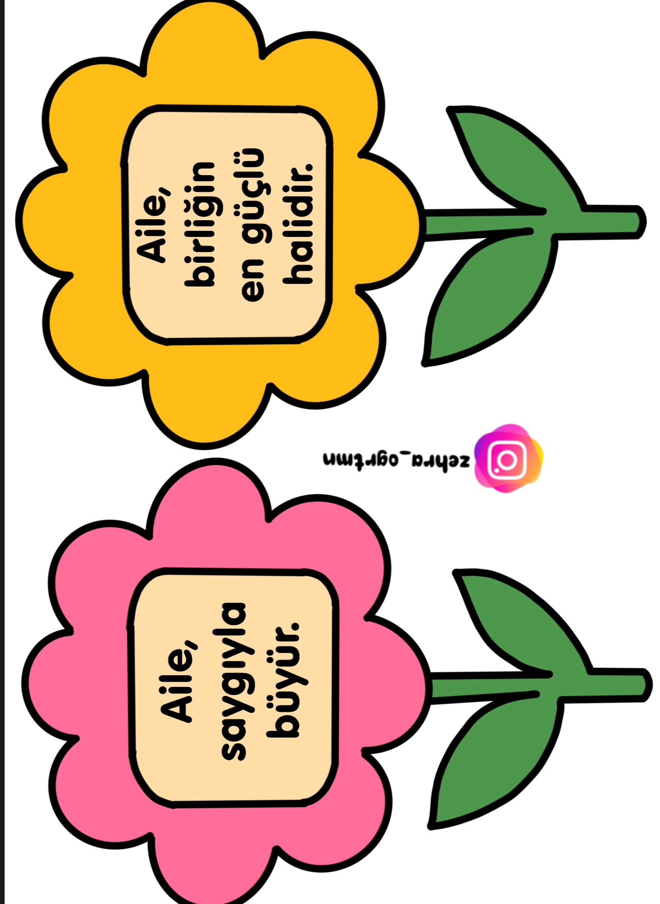 Aile Bütünlüğü Panosu Küçük Boy Görseller A4