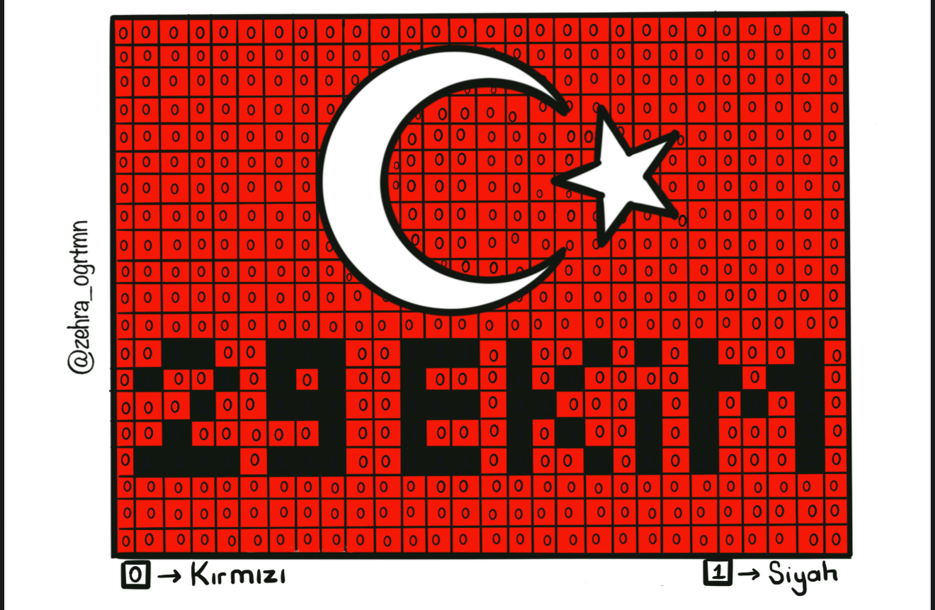 29 Ekim Bayrak Kodlama 