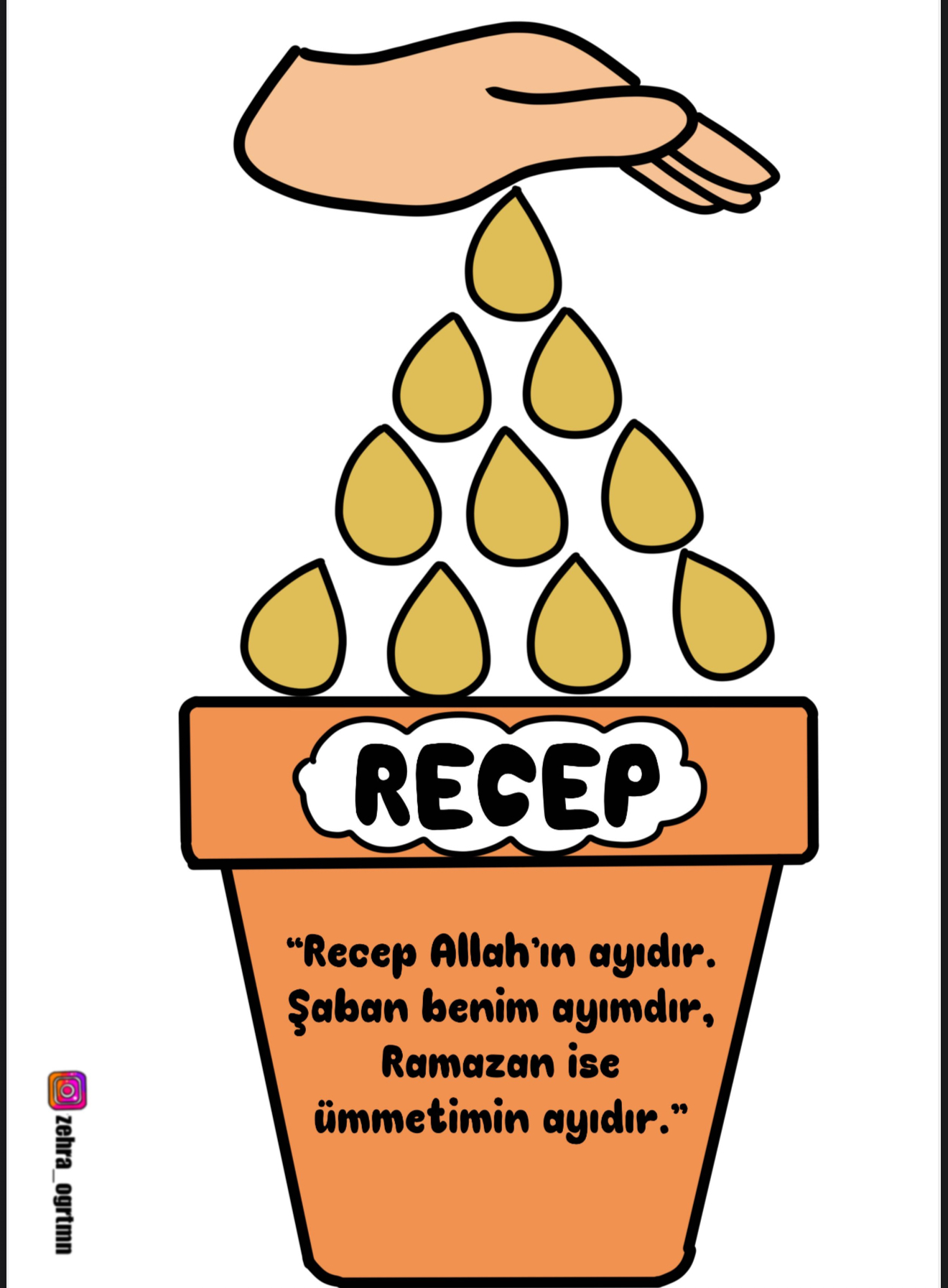 Üç Aylar Panosu Görselleri 